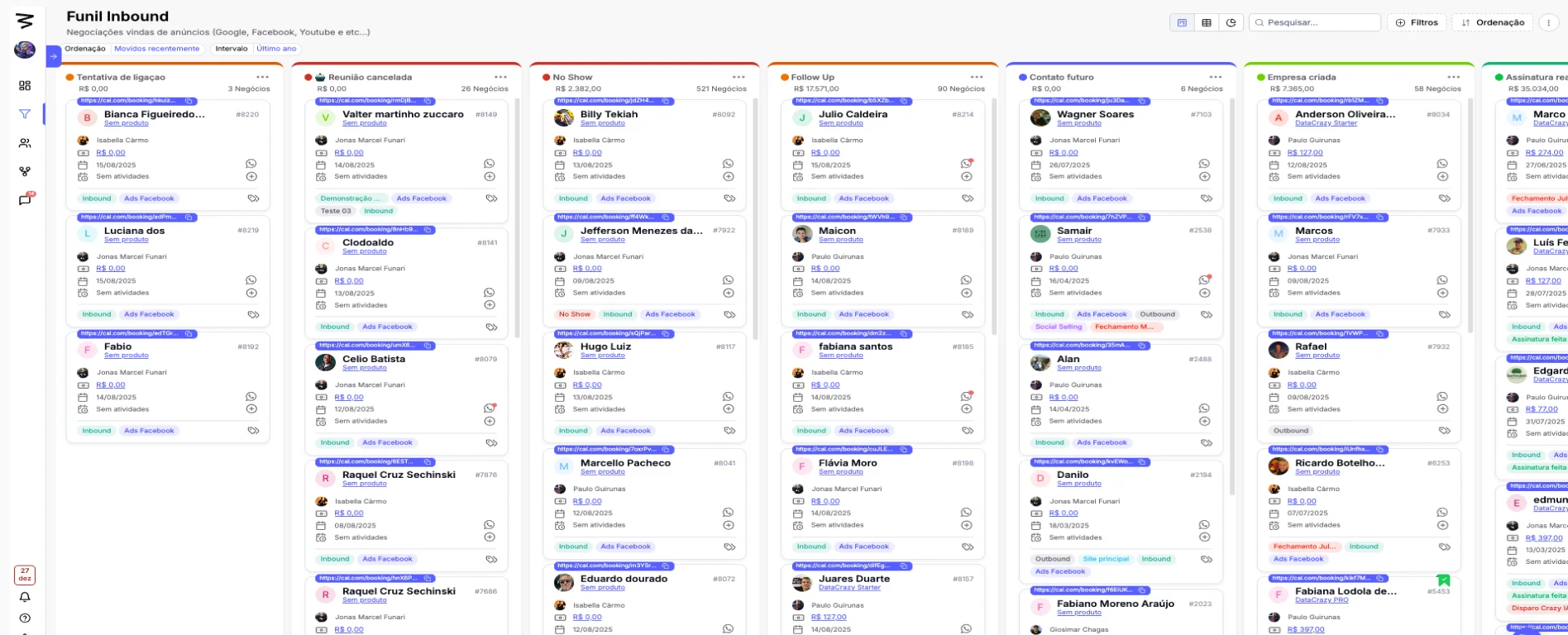 Funil de vendas Inbound em kanban